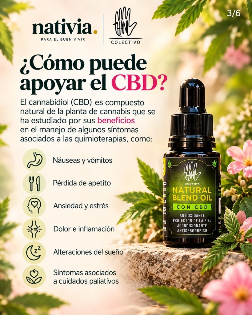 ¿Cómo puede apoyar el CBD? Manejo de síntomas asociados a las quimioterapias