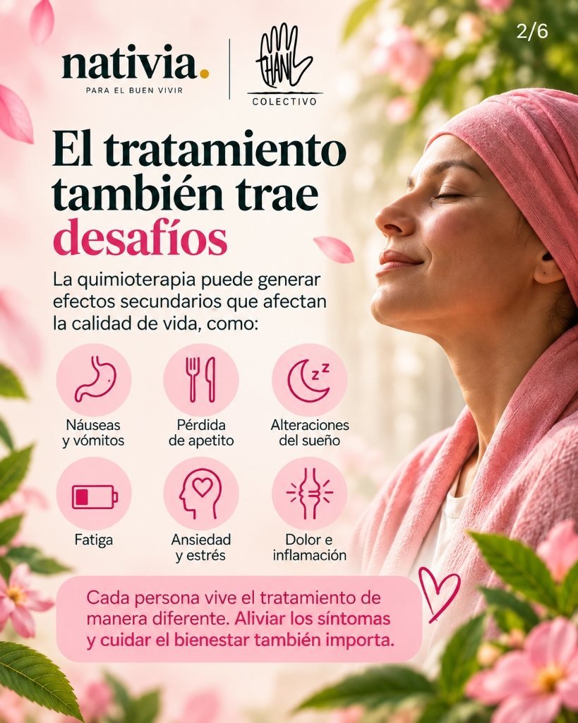 El tratamiento también trae desafíos: efectos secundarios de la quimioterapia en la calidad de vida